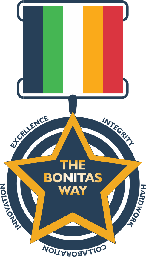 The Bonitas Way